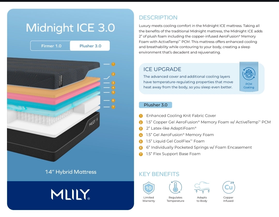 Midnight Ice 3.0 Plush (Includes Shipping)