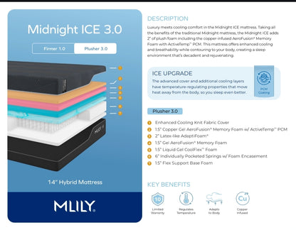 Midnight Ice 3.0 Plush (Includes Shipping)